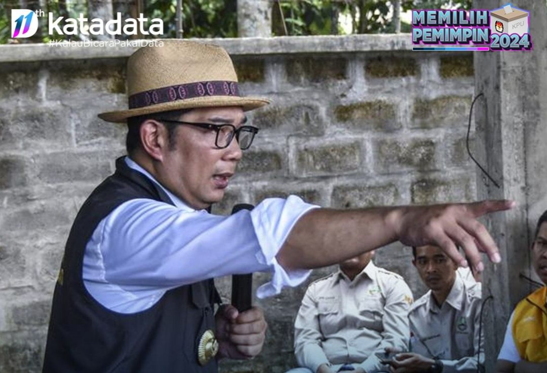 Ridwan Kamil Pamit sebagai Gubernur Jabar, Mau Kemana?